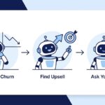 AI data agents dashboard for distributors: churn prediction, upsell detection, and conversational data queries